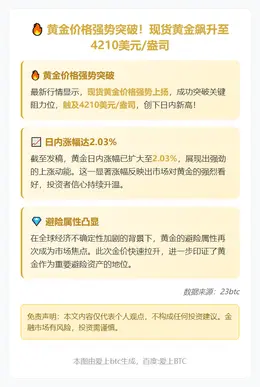 黄金突破4200美元