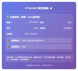 2025-11-13 02:47:12 ETH/USDT做空策略