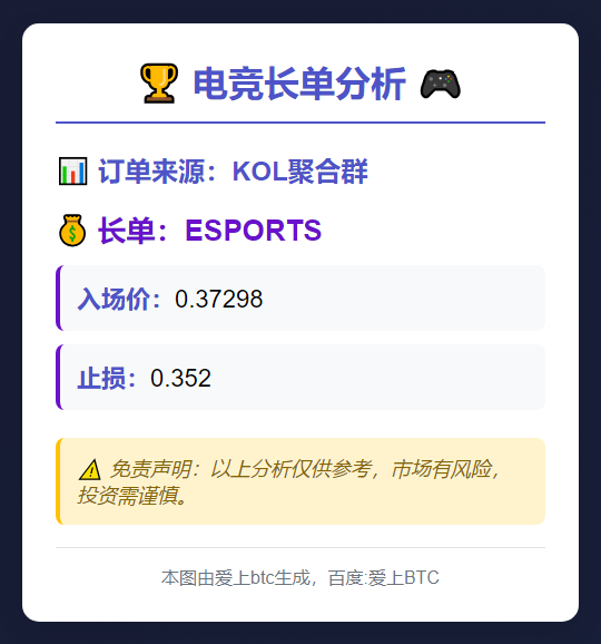 2025-11-13 03:10:19 电竞长单