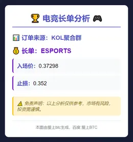 2025-11-13 03:10:19 电竞长单