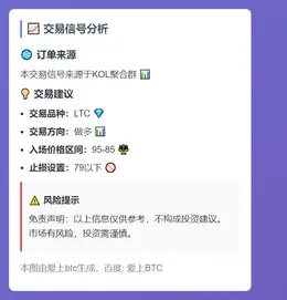 2025-11-13 03:40:14 LTC做多95-85，止损79