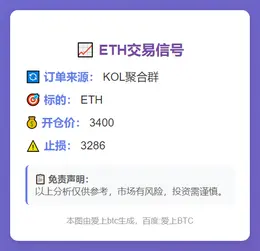 2025-11-13 03:53:22 ETH交易信号