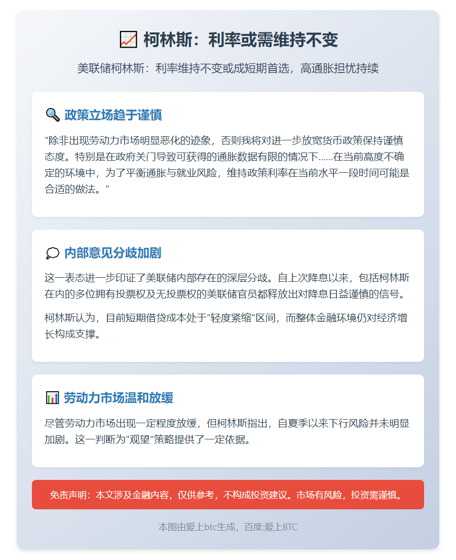 柯林斯：利率或需维持不变