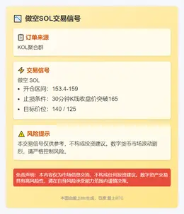 2025-11-13 06:13:11 做空SOL交易信号