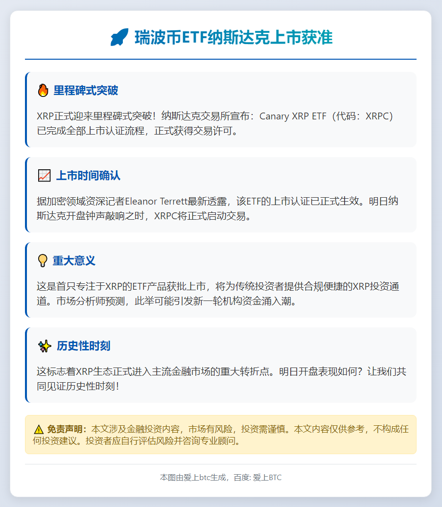 瑞波币ETF纳斯达克上市获准