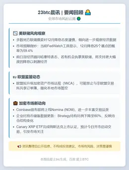 23btc晨讯 | 11月13日要闻回顾