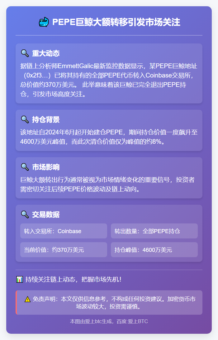 PEPE巨鲸转移370万美元至Coinbase，持仓峰值曾达