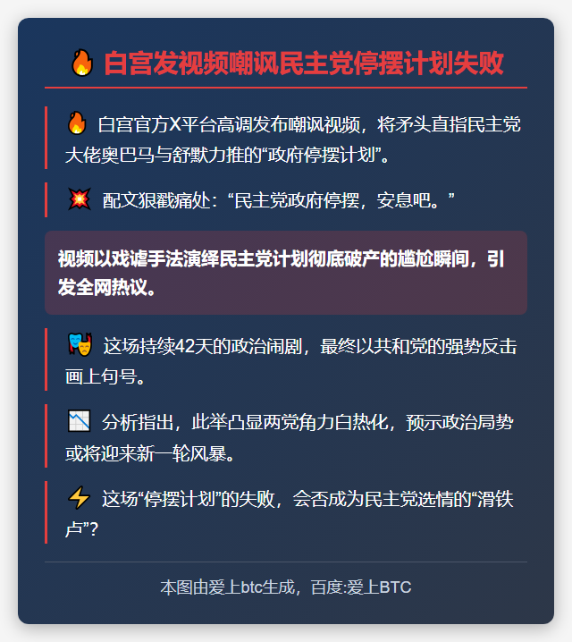 白宫发视频嘲讽民主党停摆计划失败