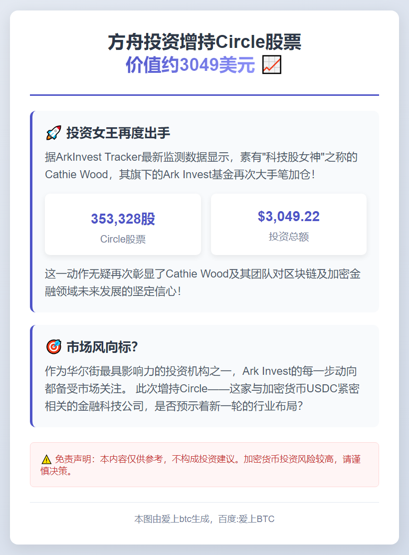 方舟投资增持Circle股票价值约3049美元