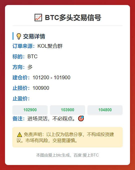 2025-11-13 11:25:43 BTC多头交易