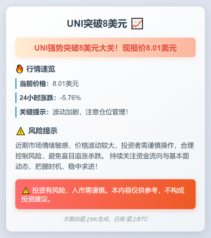 UNI突破8美元