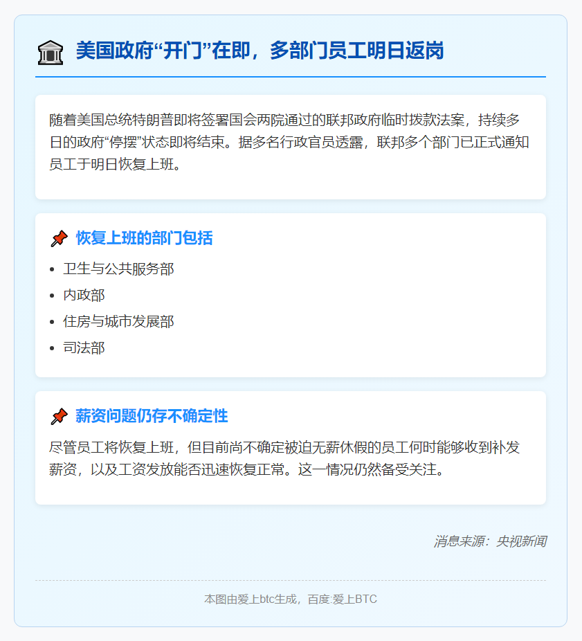 美国政府将“开门”员工返岗