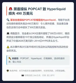 黑客操纵 POPCAT 致 Hyperliquid 损失 4