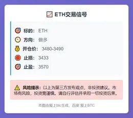 2025-11-13 13:03:11 ETH做多