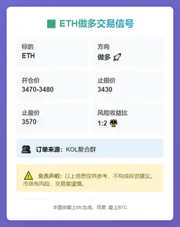 2025-11-13 13:05:21 ETH做多信号