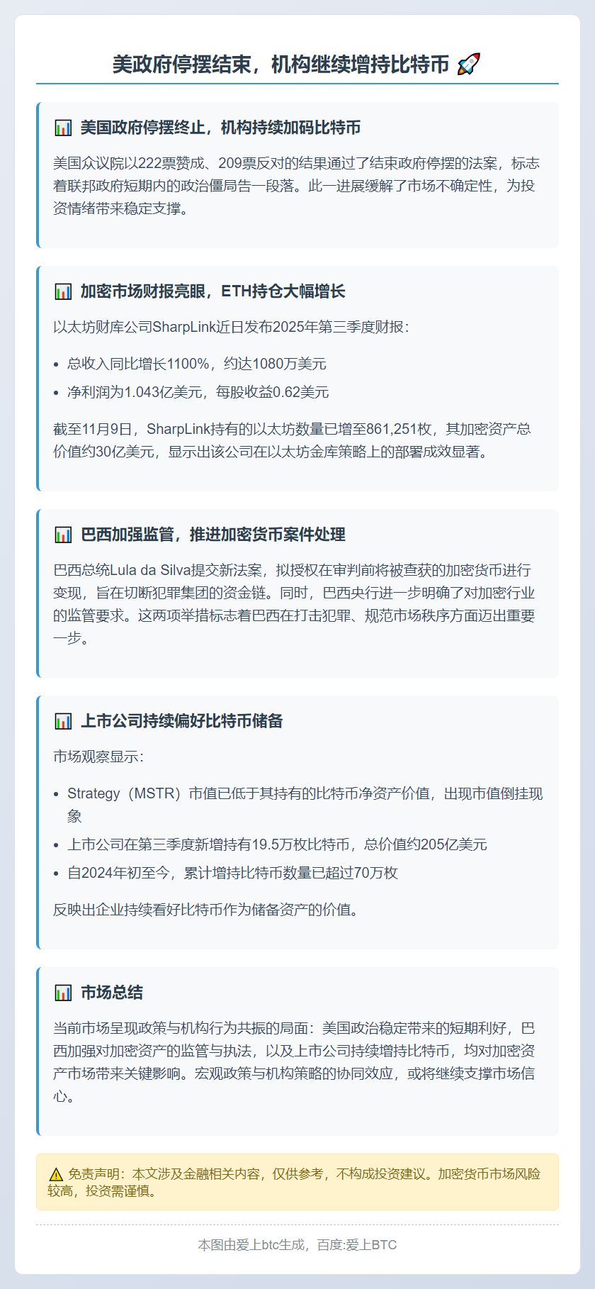 美政府停摆结束，机构继续增持比特币