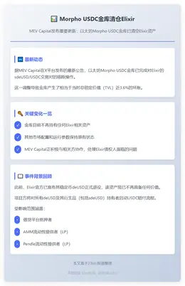 Morpho USDC金库清仓Elixir