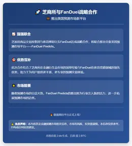 芝商所与FanDuel下月推预测市场平台
