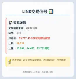 2025-11-13 14:40:35 LINK交易信号