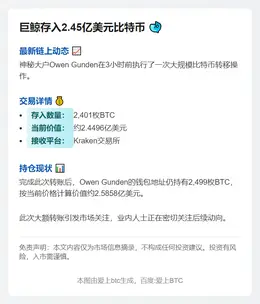 巨鲸存入2.45亿美元比特币