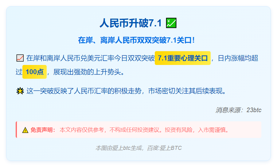 人民币升破7.1