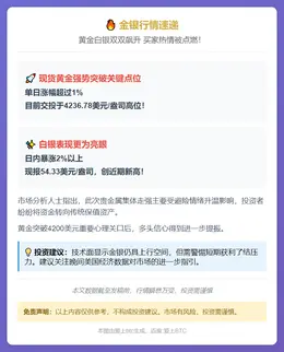 金价再涨超1%