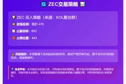 2025-11-13 16:33:00 ZEC交易策略