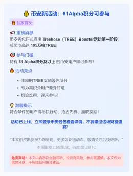 币安新活动：61Alpha积分可参与