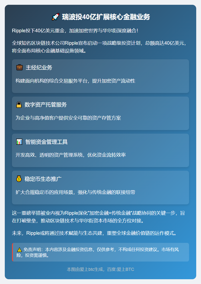 瑞波投40亿扩展核心金融业务