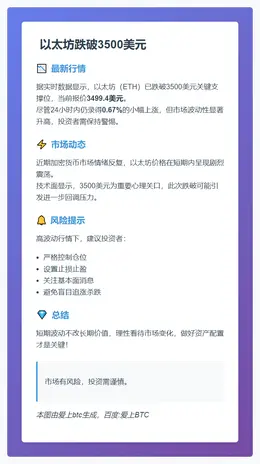 以太坊跌破3500美元