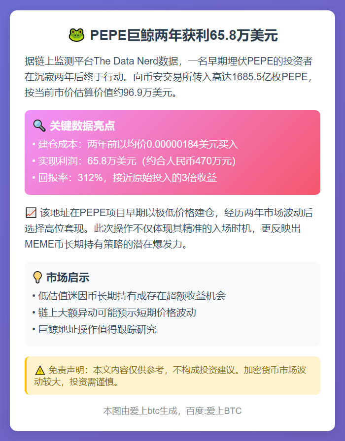 持PEPE两年获利65.8万美元，转存币安