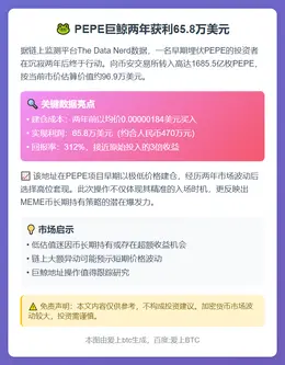持PEPE两年获利65.8万美元，转存币安
