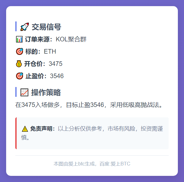2025-11-13 18:27:15 ETH交易信号