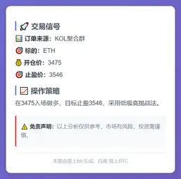 2025-11-13 18:27:15 ETH交易信号