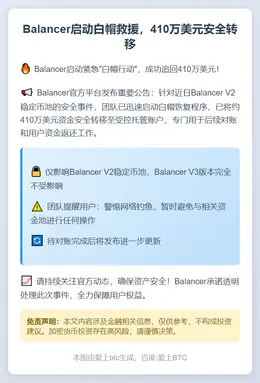 Balancer启动白帽救援，410万美元安全转移