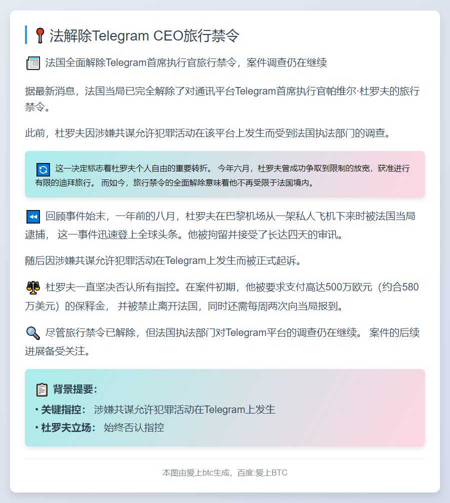 法解除Telegram CEO旅行禁令