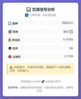 2025-11-13 21:27:24 做空RESOLV