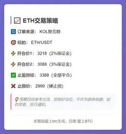 2025-11-13 21:37:26 ETH交易策略