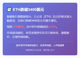 ETH跌破3400美元