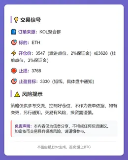 2025-11-13 22:51:17 ETH交易信号