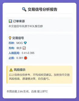 2025-11-13 22:55:08 做多MOG