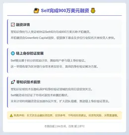 Self获900万美元融资，零知识身份