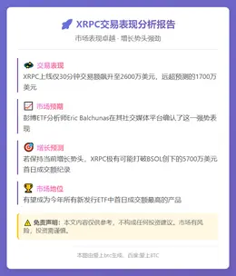 XRPC上线半小时交易额破2600万