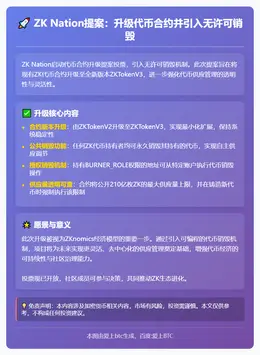 ZK Nation提案：升级代币合约并引入无许可销毁
