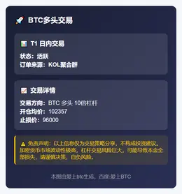 2025-11-14 01:11:49 BTC多头交易