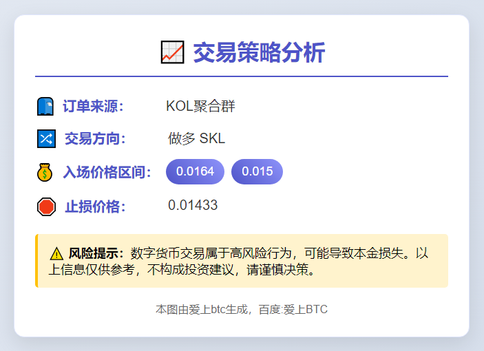 做多SKL