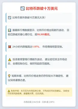 比特币跌破十万美元