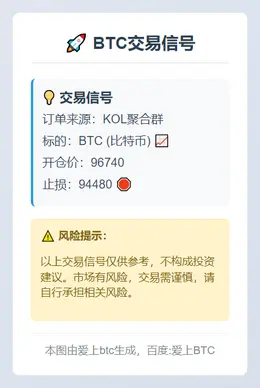 2025-11-14 02:00:41 BTC交易信号