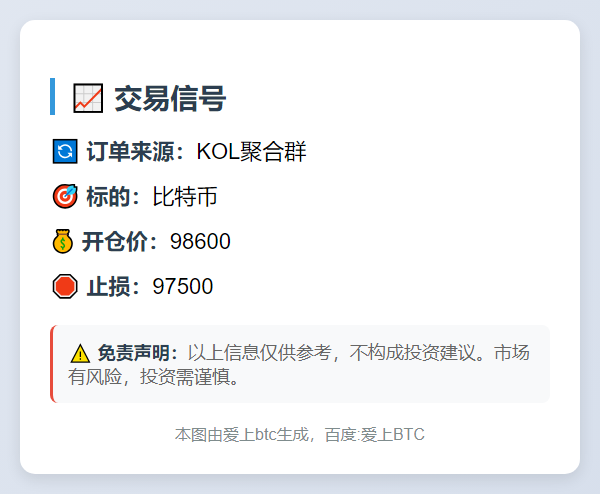 2025-11-14 02:59:04 比特币交易信号