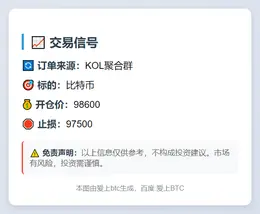 2025-11-14 02:59:04 比特币交易信号